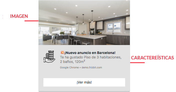 Marketing para Inmobiliarias Notificaciones Push Web