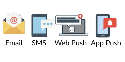 Automatización del Marketing y sus Beneficios
