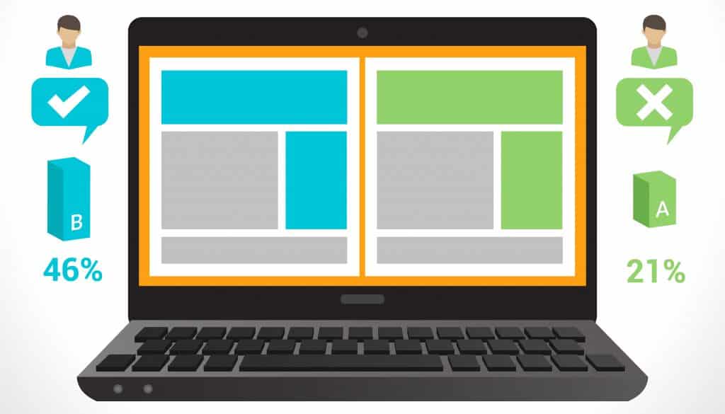 How to do A/B Testing