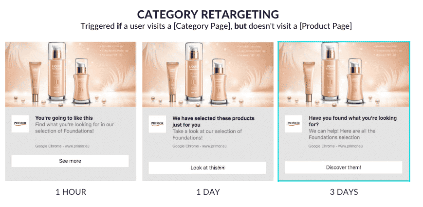 web push notifications guide for online stores