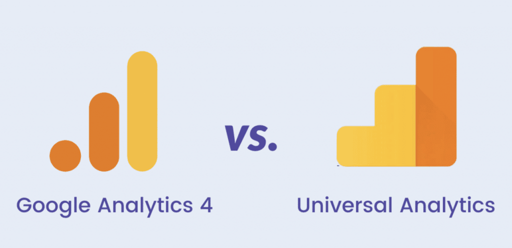 Google Analytics 4 vs. Universal Analytics Frizbit