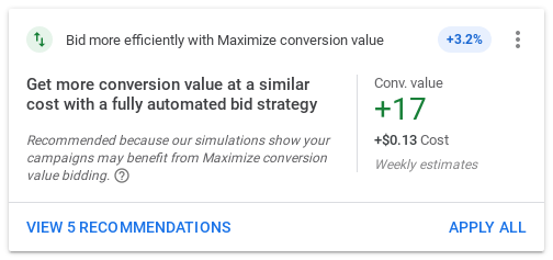 Google Ads Maximize Conversions