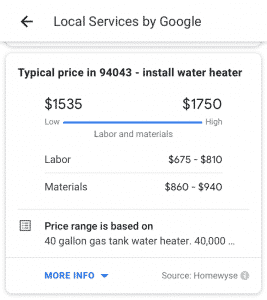 Digital Marketing News Cost Estimate Google