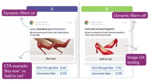 A/B Testing examples for glossary definition