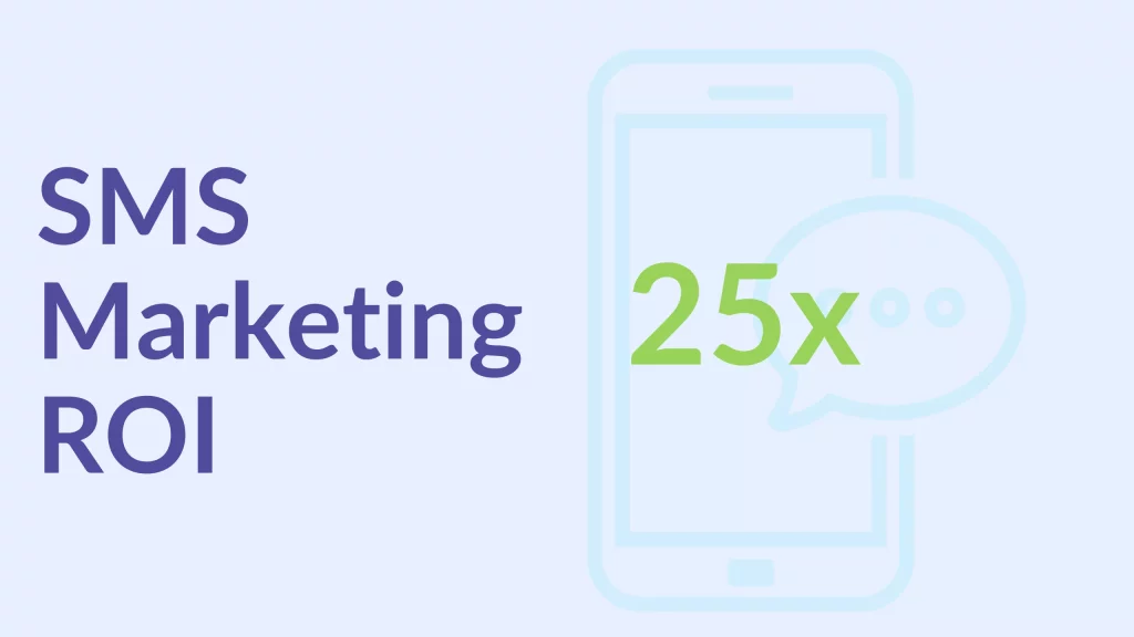 SMS Marketing ROI