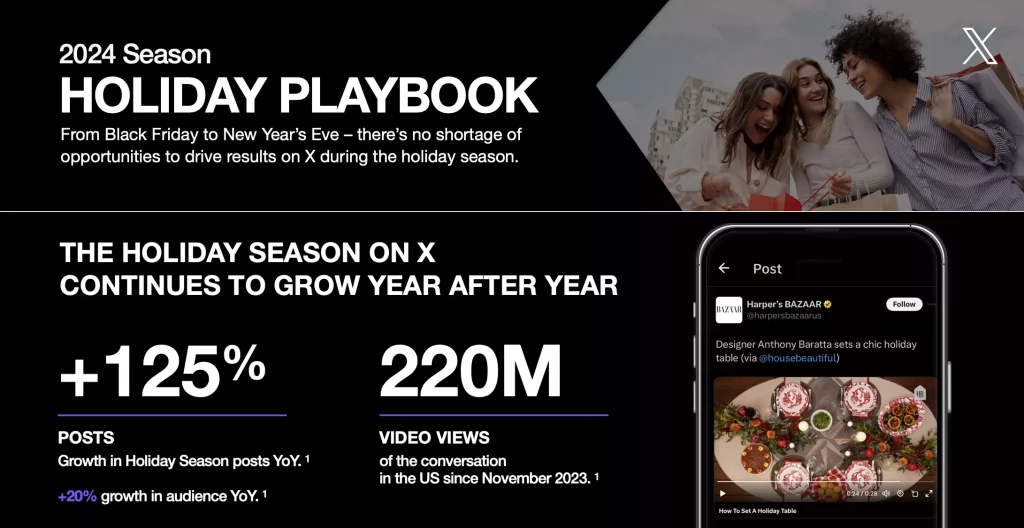 X's Holiday Marketing Playbook